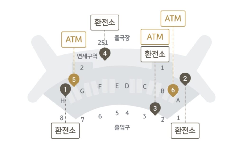 제2터미널 국민은행 환전소 위치