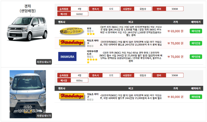 대마도 렌트카 비용 확인 및 업체 선택